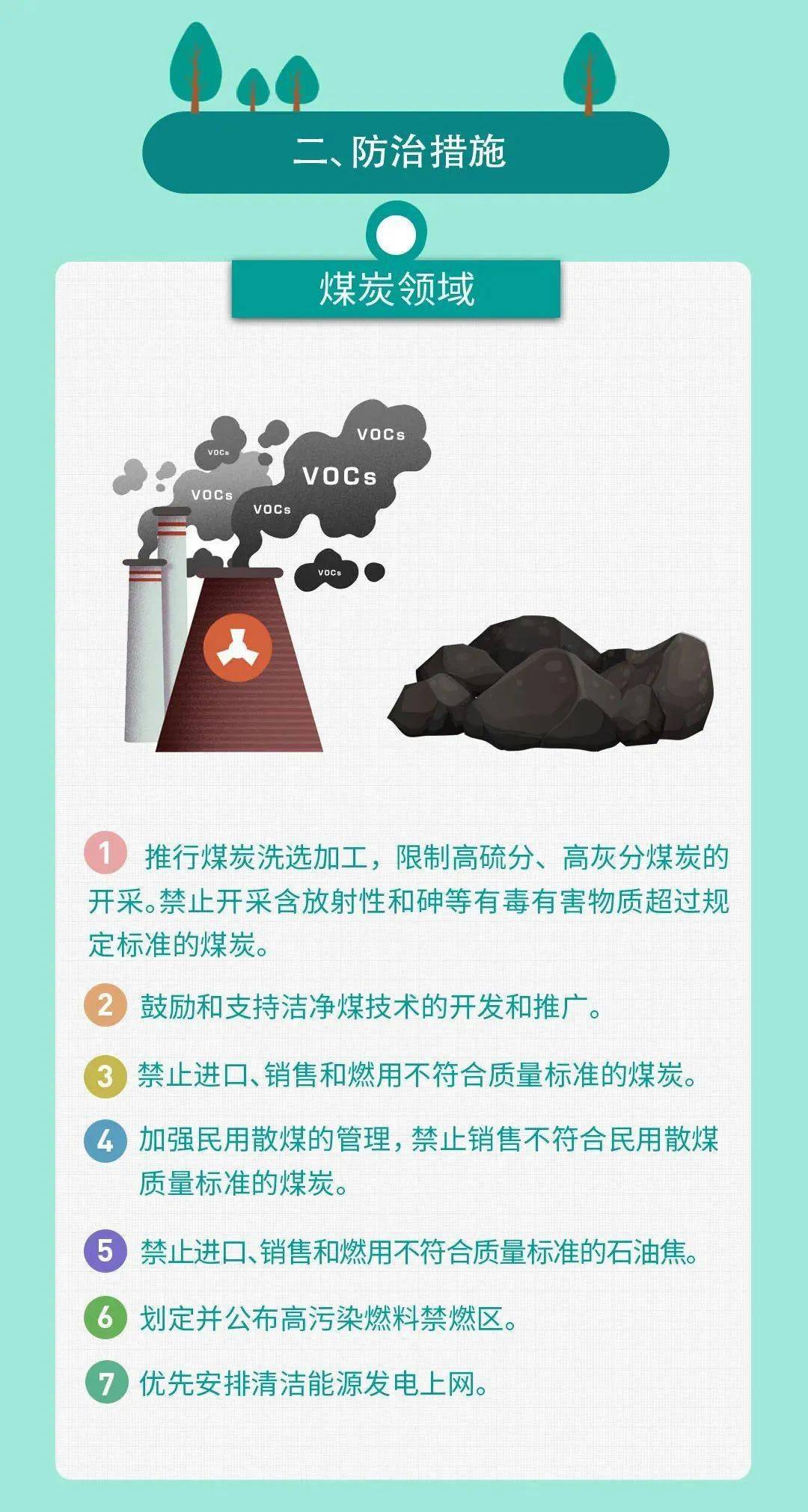 保衛藍天丨大氣污染防治法的合同能源管理創新路徑